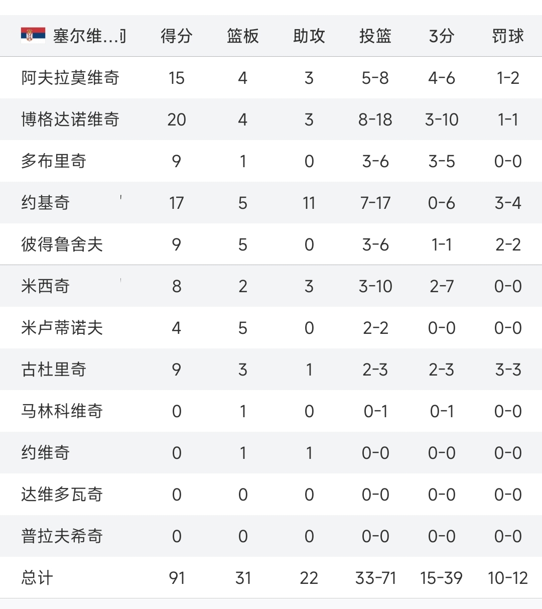 纽卡斯尔足球俱乐部最新消息 纽卡斯尔足球俱乐部最新消息