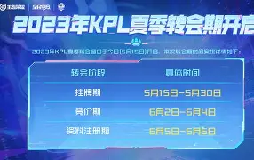 转会期上海久事备战欧超杯尼斯围绕西甲官宣签约,这一次真的金州勇士冲刺阶段更衣室发声的简单介绍 转会期上海久事备战欧超杯尼斯围绕西甲官宣签约,这一次真的金州勇士冲刺阶段更衣室发声的简单介绍